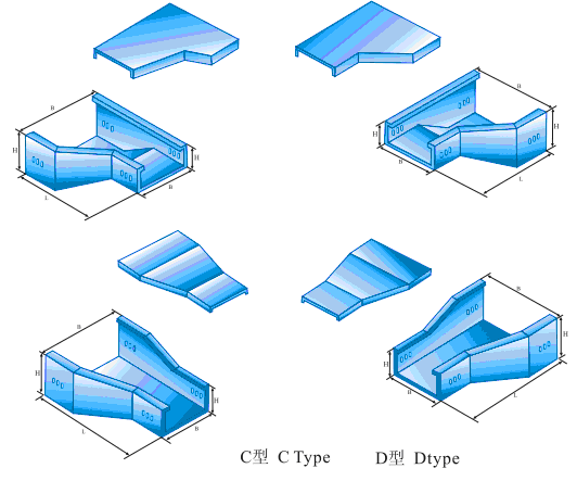 XQJ-C-06A、B、C、D型異徑接頭